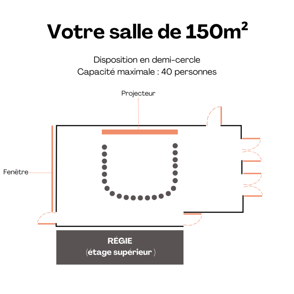 150m2 demi cercle