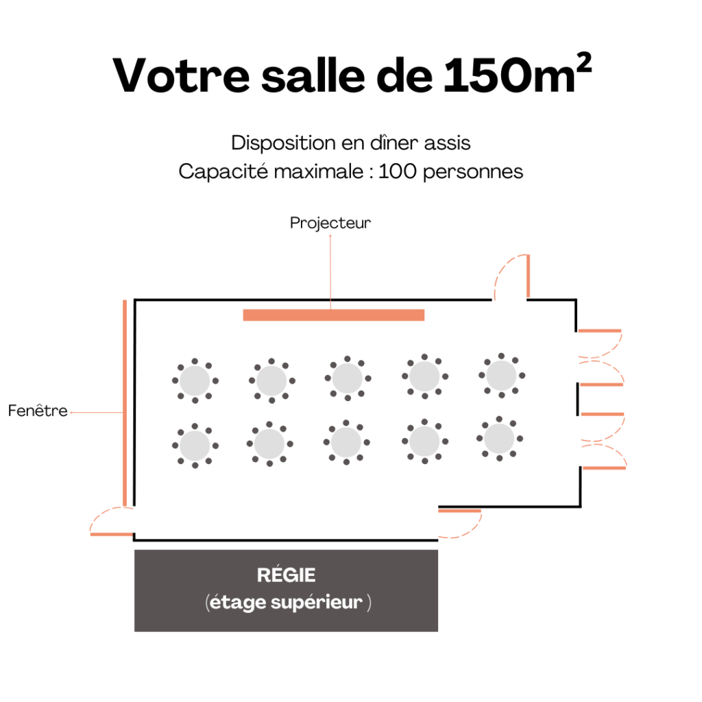 150m2 diner assis
