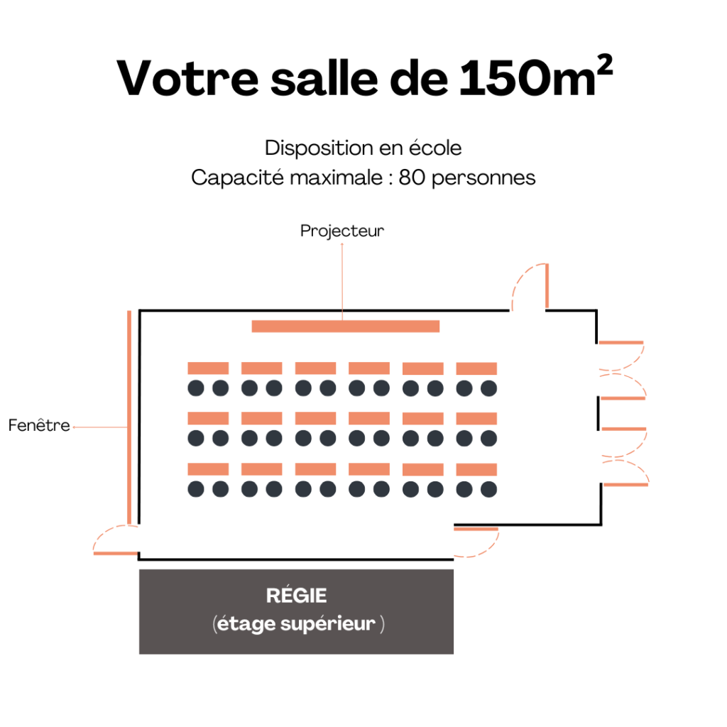 150m2 ecole