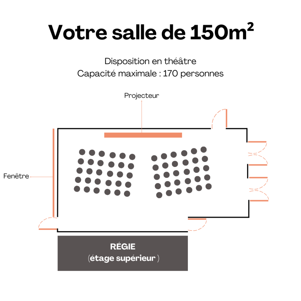 150m2 theatre