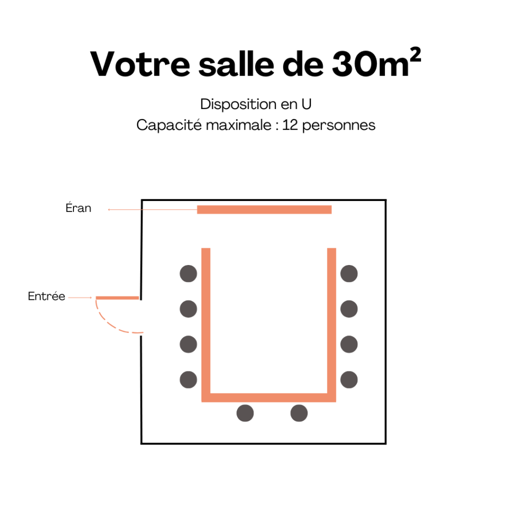30m2 u