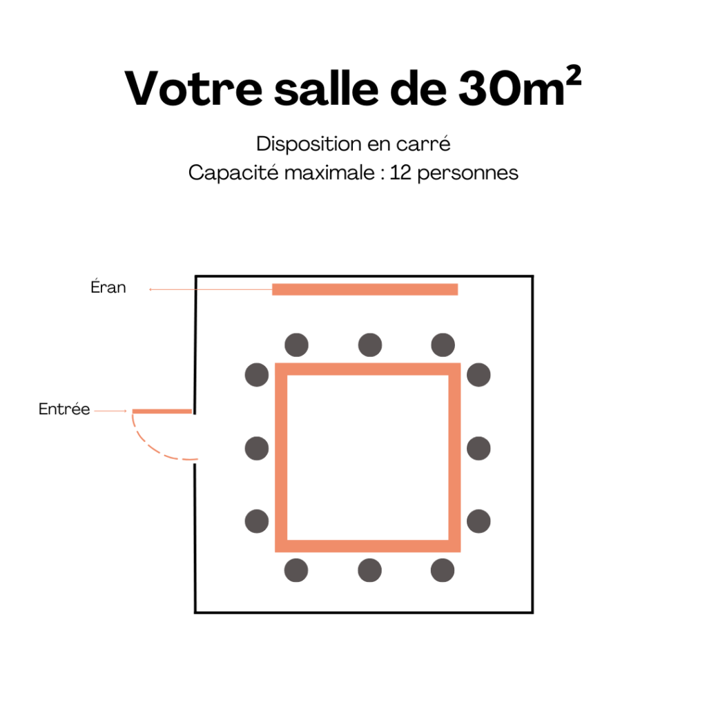 30m2 carre