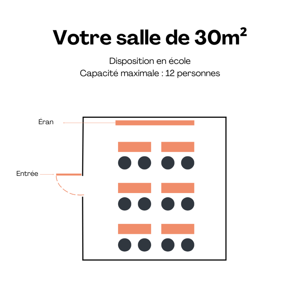 30m2 ecole