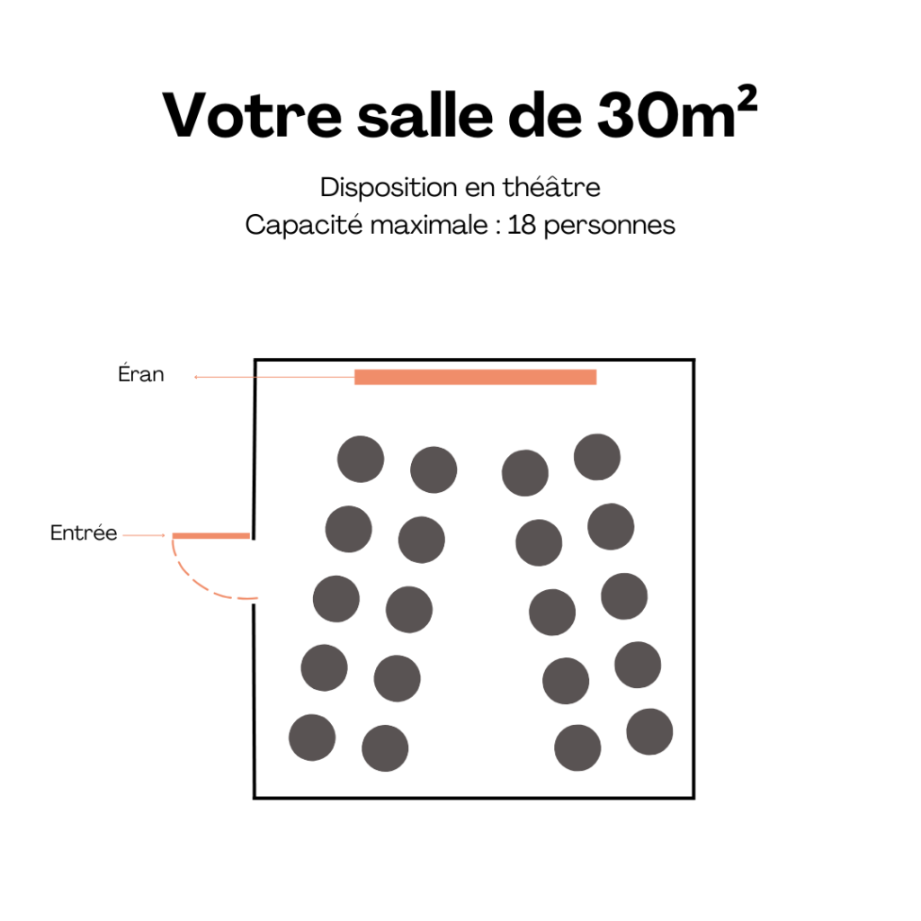 30m2 théatre