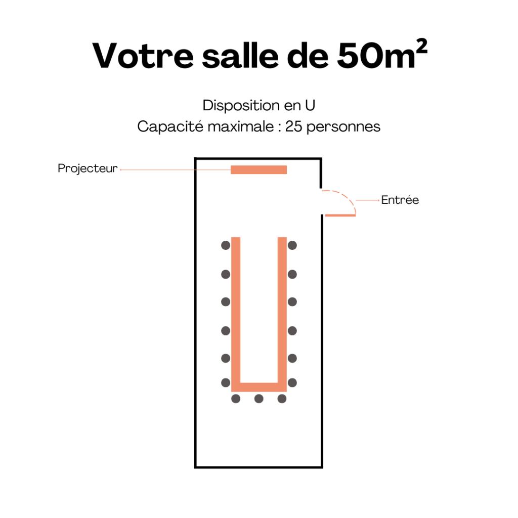 50m2 u