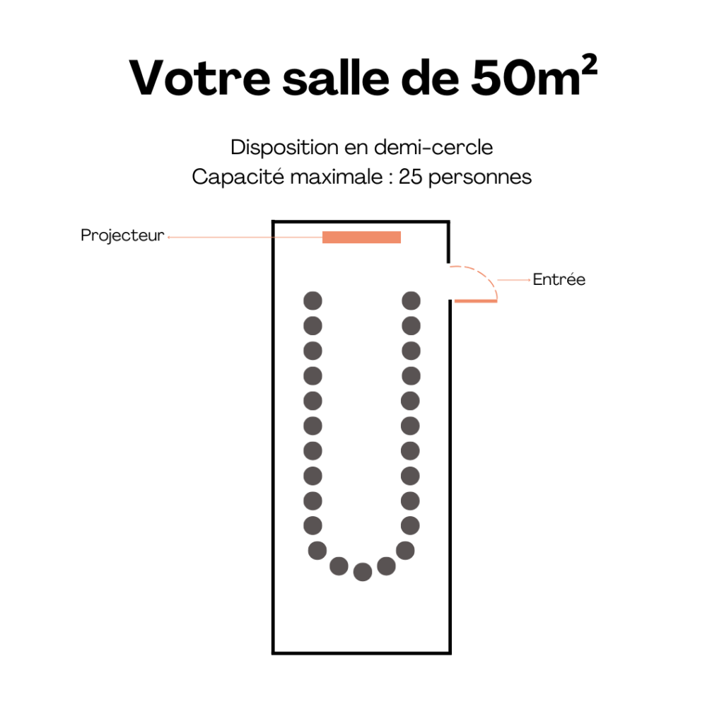 50m2 demi cercle