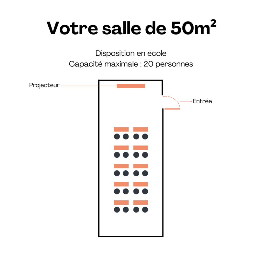 50m2 ecole