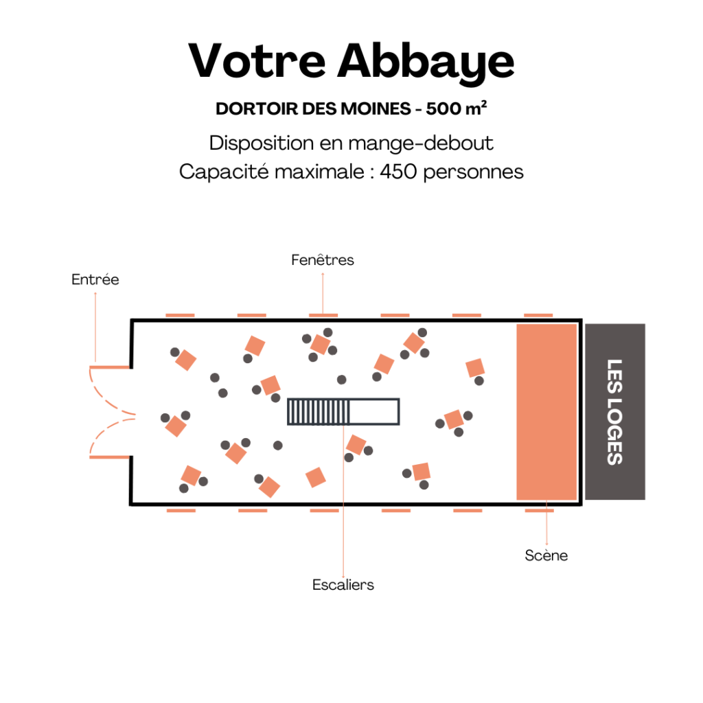 abbaye mange debout
