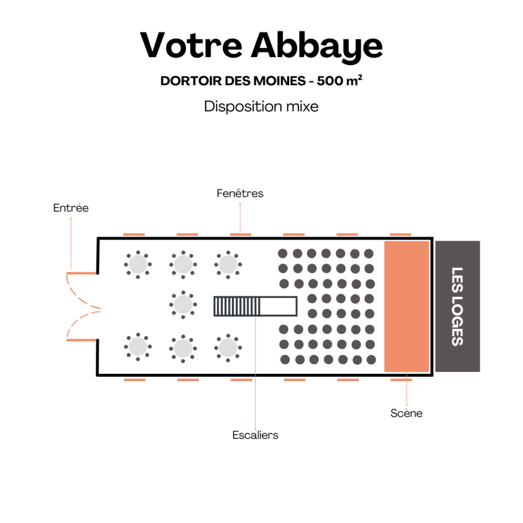 abbaye mixe