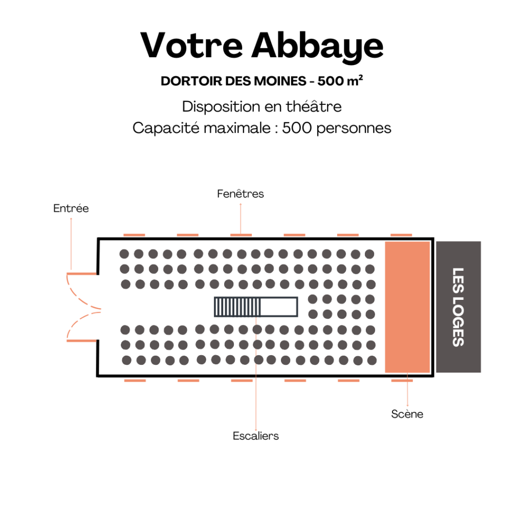 abbaye theatre