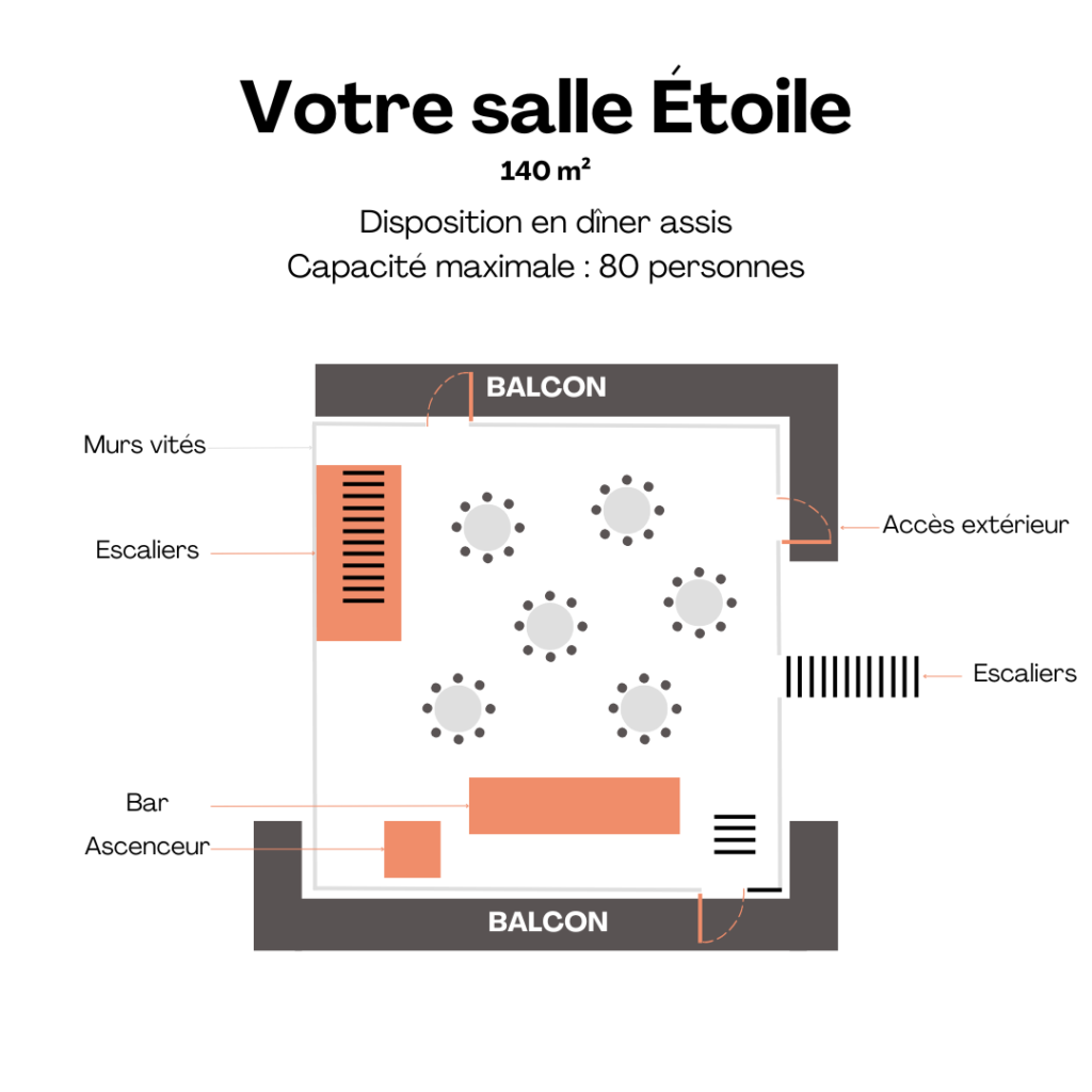 etoile diner assis