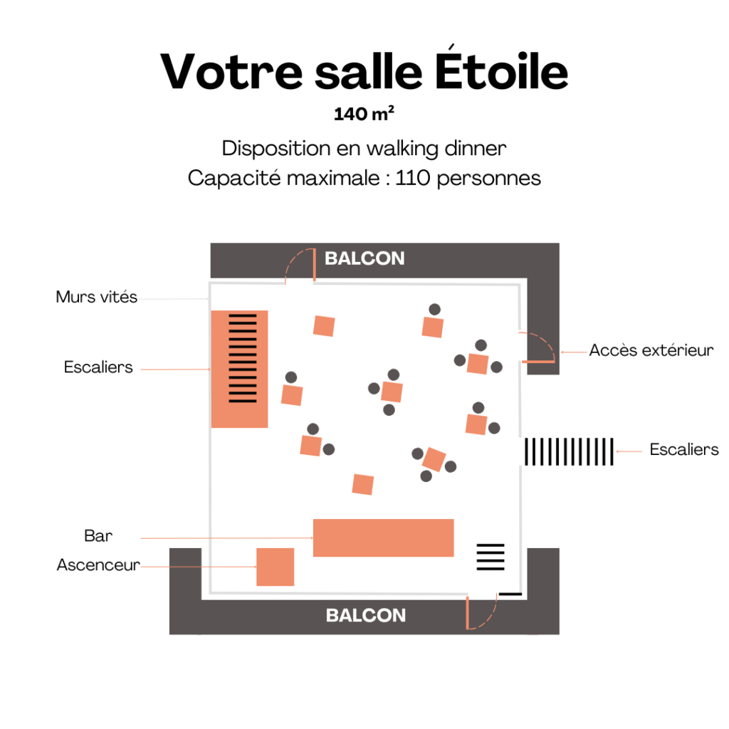 etoile walking dinner